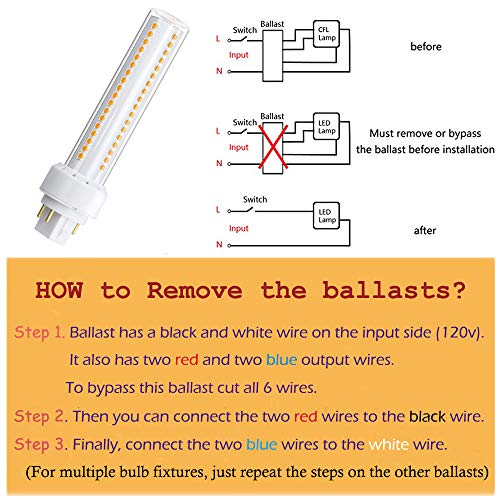Lustaled Gx24 LED Bulb, 12W Gx24q/G24q 4-Pin Base PL Recessed Light 26W Daylight 6000K Compact Fluorescent Lamp Replacement for Ceiling Light Downlights Wall Sconce, 4-Pack (Remove/bypass the Ballast)
