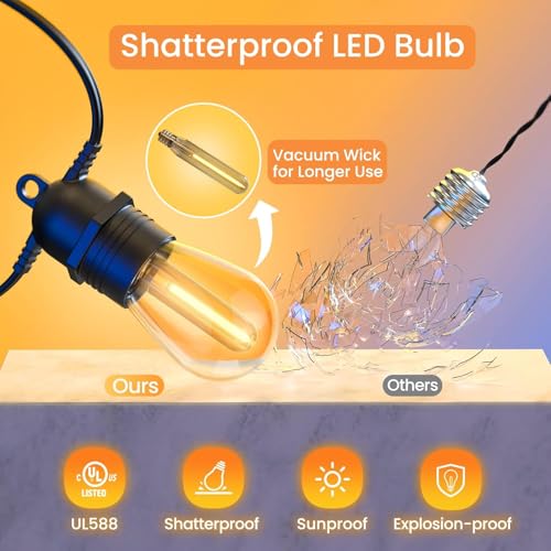 Guirnalda Luces Exterior Energía Solar & USB-C, 15M Cadena Solares, 4 Modos 16 LEDs Bombillas Luz, Impermeable IP65 Decorativas para Jardín, Terraza, Patio, Boda, Navidad