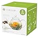 Teabloom Glass Teapot & Glass Infuser Set - Holds 6-8 Cups – Best for Loose Leaf Tea or Blooming Tea – 2 Tea Flowers Included
