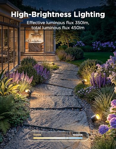 Govee Outdoor Spotlights Lite 4 pack, IP67 Waterproof Spotlights, Landscape Lighting Work with Alexa, Matter and Google Assistant, RGBWIC Color Changing Light for Outdoor Decor, Courtyard, Patio Decor