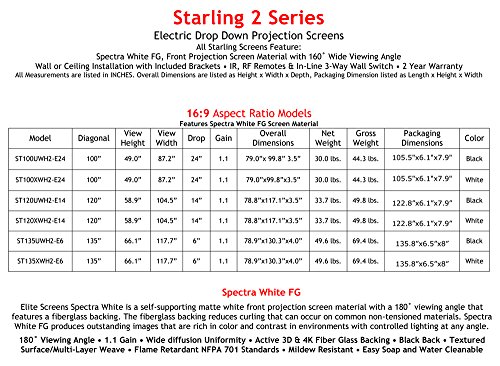 Elite-Screens-Auto-Electric-Motorized-HD-Projector-Projection-Screen