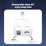 AAA Products ADSL Microfilter with RJ11 Adapter for BT, Sky, TalkTalk view 3