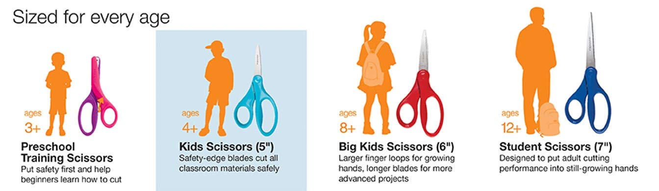Fiskars Safety-Edge Pointed-tip Kids Scissors - 5 inches - Blue - Includes Blade Cover
