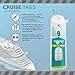 Slim Cruise Luggage Tag Holder/w Zip Seal & Stainless Loops