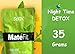 MateFit Detox Loose Leaf Functional Tea Blend, 70 grams