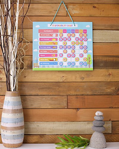 3 pneat+Behavior+Magnetic+Responsibility+Refrigerator