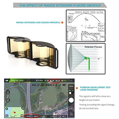 Tmalltide Foldable Signal Booster,Air Spark Signal Booster DJI Mavic Pro/Mavic Air/Spark Controller Signal Booster Range Extender (Gold)