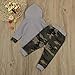 Baby Clothes Set, PPBUY Toddler Baby Camouflage Hoodie Tops + Pants 2pcs Outfits (18M)