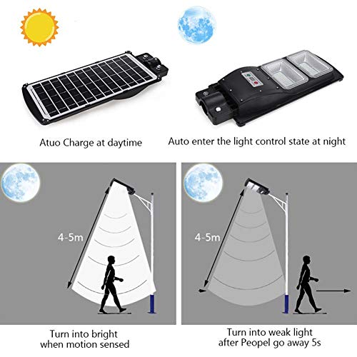 SZYOUMY Outdoor Solar Street Light,180LED Solar Light PIR Motion Sensor Remote Control Wall Lamp Solar Street Lights with Radar Sensor,Waterproof IP67 Dusk to Dawn Outdoor Street Area Road (90 watts) - Thumbnail 2