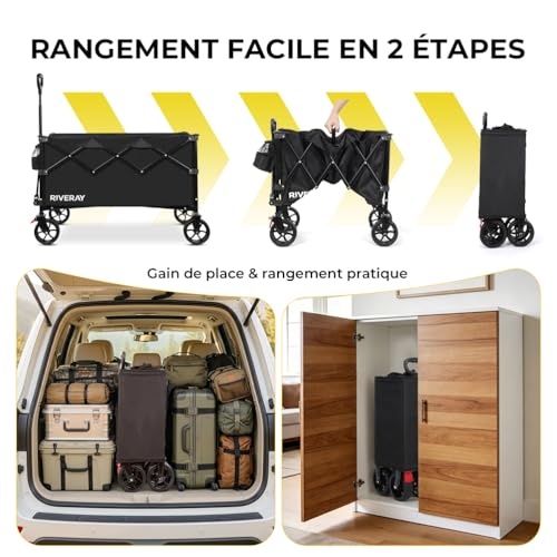 RIVERAY Foldable All Terrain Trolley 300L 230kg, Beach Trolley with Brakes, Removable Canvas, Large Volume XXXL for Camping, Garden, Fishing, Transport, Picnic