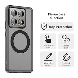 Pzwoxukhov Compatible with Xiaomi 14T 5G Case