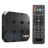ESHOWEE Android 7.1 R2 TV Box Quad Core 64 Bit 2 GB Ram 16 GB ROM 4K UHD WiFi & LAN VP9 DLNA H.265
