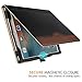 iPad Air 2 Case - MoKo Slim Folding Stand Folio Cover Case for Apple iPad Air 2 9.7