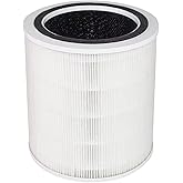Core 400S Replacement Filter for LEVOIT Core 400S Smart WiFi Air Purifier, 3-in-1 Activated Carbon Pre-Filter, 1 Pack, White