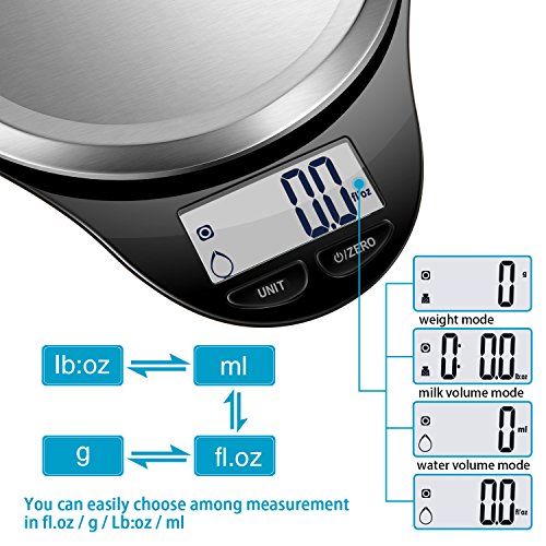 image for Digital Kitchen Scale with Dough Scraper,NUTRI FIT High Accuracy Multi