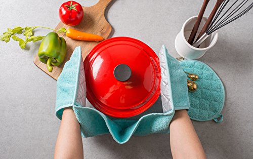 3 DII+Machine+Washable+Resistant+Baking+Aqua