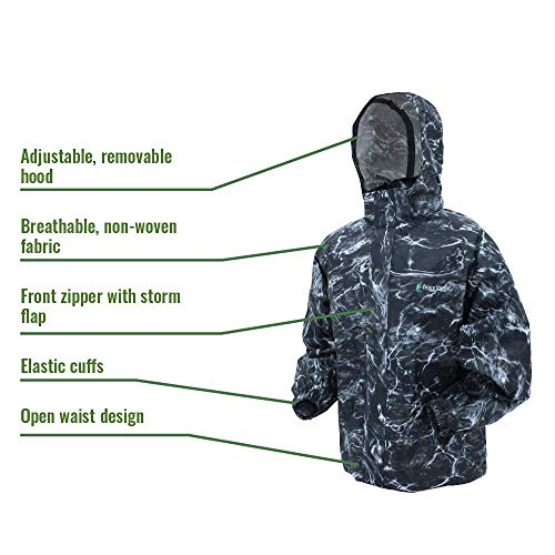 Frogg-Toggs-All-Sport-Rain-Suit