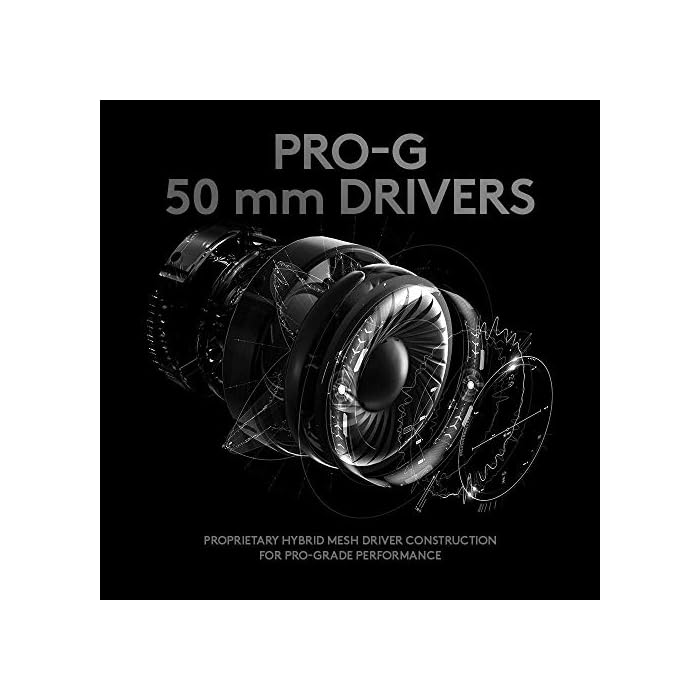 Logitech G Pro X Gaming Headset