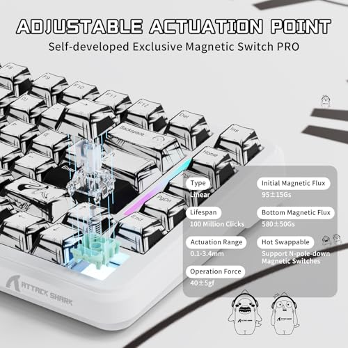 ATTACK SHARK X82PRO HE 75% Wireless Gaming Keyboard with Quick Trigger, Hall Effect Magnetic Switch Keyboard with Adjustable Actuation RT 0.01 mm, 8 KHz, Hot-Swap, RGB, Gamer (Comic)