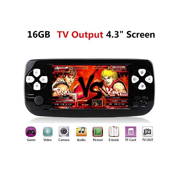 anbernic handheld game console game list
