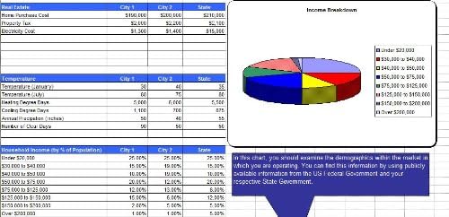 Cupcake Store Marketing Plan and Business Plan