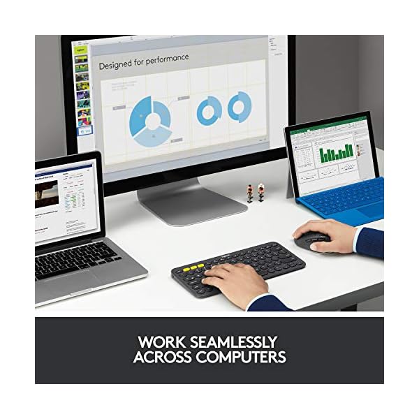 Logitech M720 Triathlon Multi-Device Wireless Mouse, Bluetooth, USB Unifying Receiver, 1000 DPI, 6 Programmable Buttons…