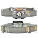 Canwelum High-power LED Headlamp, Running Headlamp, Camping Head Lamp Powered by 3 x AAA Batteries (Included)