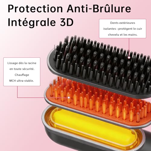 Frikmed Rechargeable Cordless Straightening Brush, 4000mh Mini Portable Heating Brush with LCD Display, 4 Temperatures 160-220°C, Anti-Frizz Ionic, USB-C, Travel Straightening Comb for Women