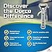 Dorco Pace 6 Plus Power - Six Blade Power Razor System with Trimmer (12 Cartridges (No Handle))