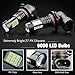 JDM ASTAR Extremely Bright PX Chips 9006 LED Fog Light Bulbs, Ice Blue