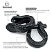 GearAmerica Mega Shackles – 68,000 lbs Capacity, Stronger Than 3/4