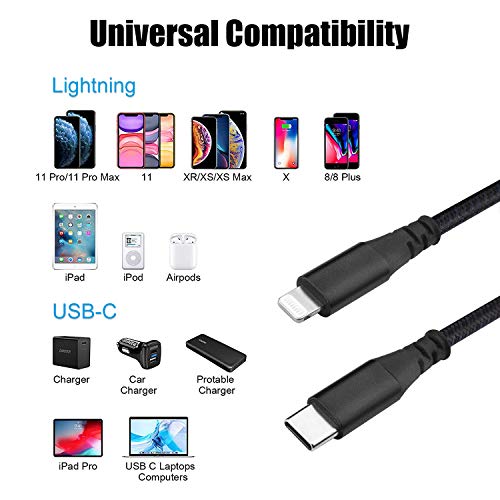 USB C to Lightning Cable 6FT [Apple MFi Certified] iPhone 11 Charger