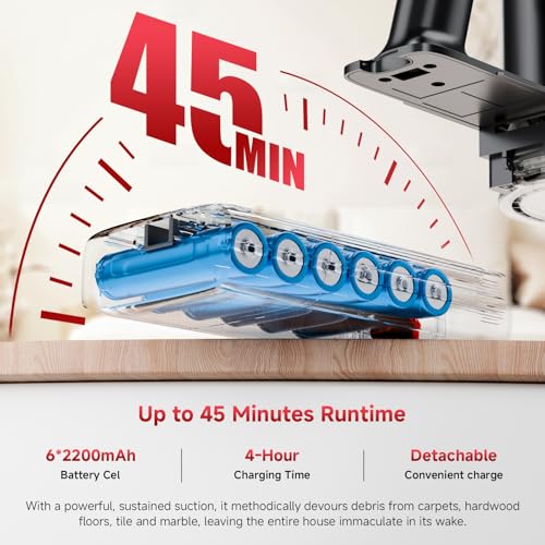 Clinkal Cordless Stick Vacuum Cleaner, 40Kpa Powerful Suction Vacuum Cleaner with LED Headlight, Detachable Battery, 8-in-1 Lightweight Handheld Vacuums for Pet Hair Carpet and Hardwood Floor, Red