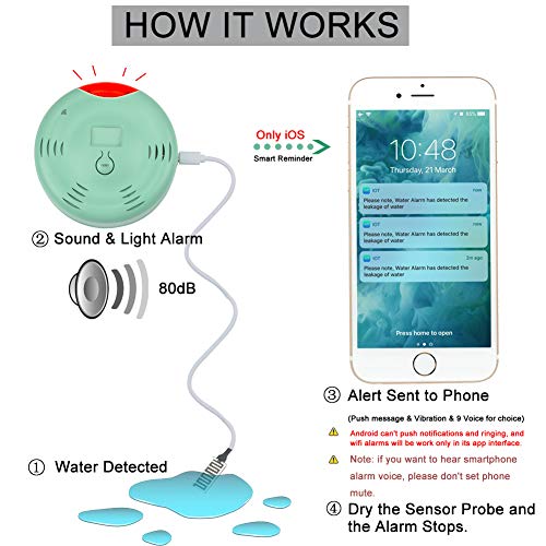 Smart Wi-Fi Water Alarm, Water Leak Detector with Sensor Cable 80dB Loud Sound, Warning Light and iOS App (Push Message,Ring) Overflow Flood Leakage Alert for Water Heater Sink Basement Sump Pump