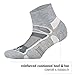 Balega Ultralight Lightweight Performance Quarter Athletic Running Socks for Men and Women (1 Pair)