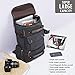Canvas Backpack, Yousu Mens Large Travel Duffel Bags Fashion Multi Functional Backpacks Canvas Rucksack Vintage Outdoor Traveling Daypack Black
