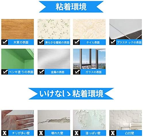 Amazon ホワイトボード シート 壁に貼ってはがせる 黒板シート 取り付け簡単 書きやすくて消しやすい Diy 壁紙 60日後も文字が消えます 学習塾 オフィス 会議室 学校 メモ 子供 落書き 掲示板 メニューボード0x90cm ホワイトボード 文房具 オフィス用品