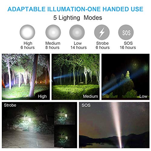 LETION LED Torch Rechargeable,Torches LED Super Bright Powerful 1500 Lumens, IPX4 Waterproof, 5 Modes Zoomable Tactical Flashlight for Camping Bicyle,Including Accessories 4x18650 Batteries(2 Pack)