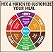 KC Masterpiece Barbecue Seasoning, 6 Ounces; (Package may vary)
