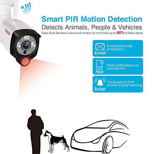 [Audio and PIR] Tonton 1080P Security Camera System Wireless,4CH Full