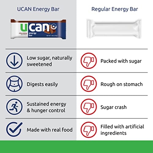UCAN Whey Protein Energy Bars Keto Energy Bar NonGMO, Gluten Free