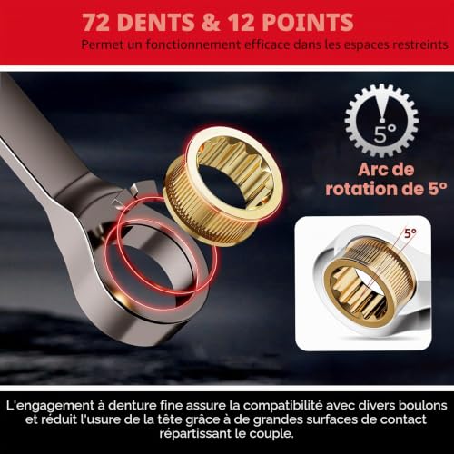 “Shall 9-Piece Flex-Head Ratcheting Combination Wrench Set