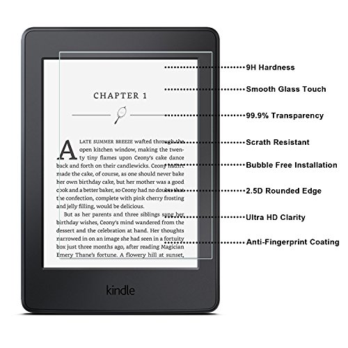 2 RBEIK+Kindle+Voyage+Screen+Protector