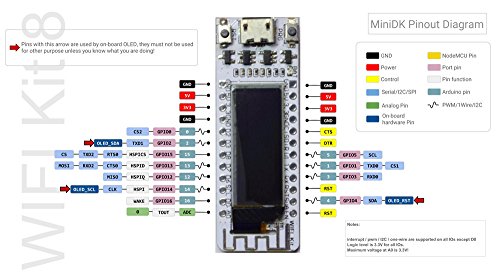 ESP8266 development board Lipo for Arduino NodeMcu LUA /WIFI smart home with 0.91inch OLED display