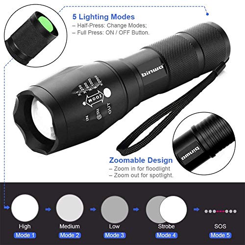 BINWO LED Flashlight Super Bright 2000 Lumen Rechargeable Flashlight, CREE T6 Flashlight with 5 Modes, Zoomable Waterproof Flashlight Torch Light for Hiking, Camping and Outdoor Activities