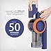 Orfeld Cordless Vacuum Cleaner, Stick Vacuum Cleaner 2 in 1 with 18 kPa Powerful Suction, Up to 50 Minutes Autonomy for Home and Car Cleaning - Blue