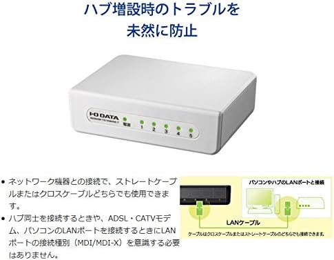 Amazon Co Jp I O Data Network Hub Etx Esh05 Whites Computers Peripherals Amazon Co Jp I O Data Network Hub Etx Esh05 Whites Computers Peripherals