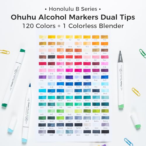 Ohuhu Marcadores Alcohol Pincel 120 Colores Medios - Set Marcadores Doble Punta para Artistas Adultos Colorear Dibujar Ilustración - Punta Doble Pincel y Fina - Honolulu B - Recargable