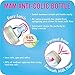 MAM Easy Start Anti-Colic Baby Bottle, Medium Flow, Breastfeeding-Like Silicone Nipple Bottle, Reduces Colic, Gas, & Reflux, Easy-to-Clean, BPA-Free, Vented Baby Bottles for Newborns, 2 Plus Months