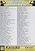 VocoPro Karaoke Party Songs (FH9128)